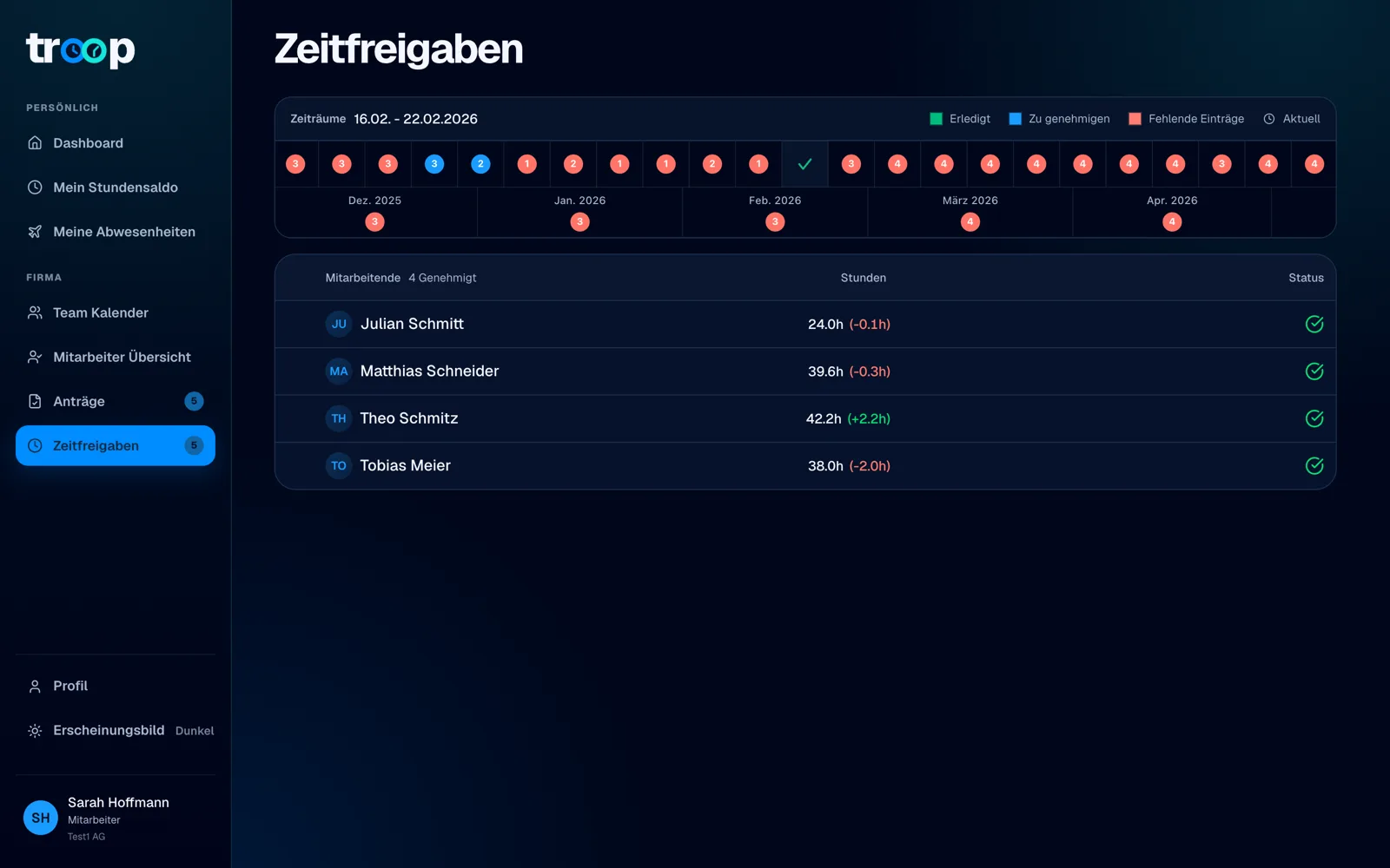 Zeitfreigaben einer Woche, mit Stunden und Status der Mitarbeitenden.
