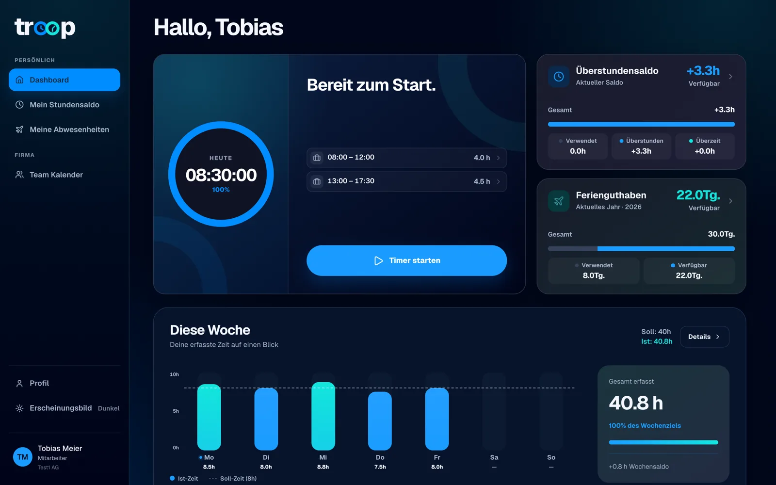 Dashboard mit Timer, Überstunden- und Feriensaldo und der laufenden Woche.